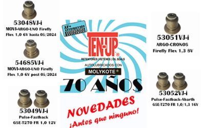 Sumamos + Productos